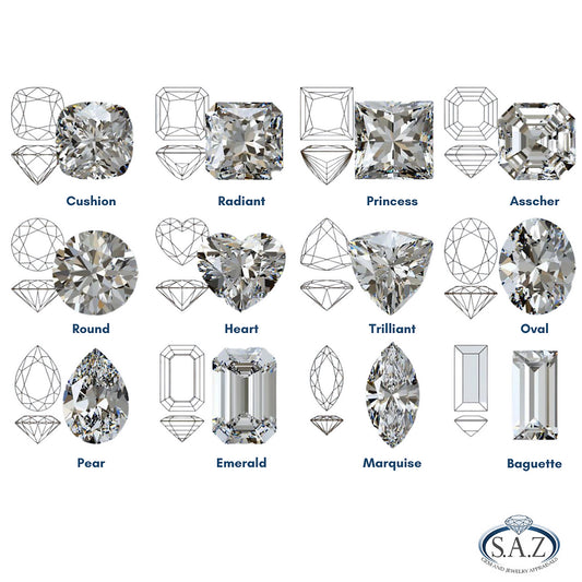 The Ultimate Guide to Diamond Shapes